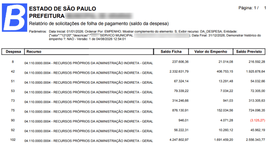 executando