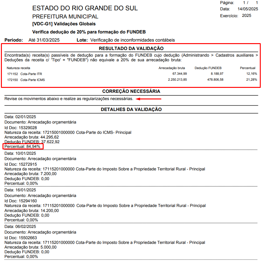 executando