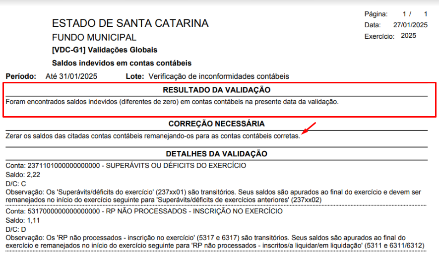 executando