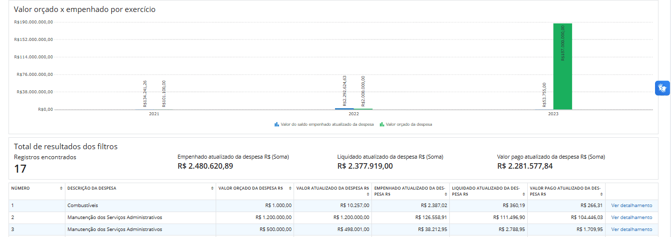 executando