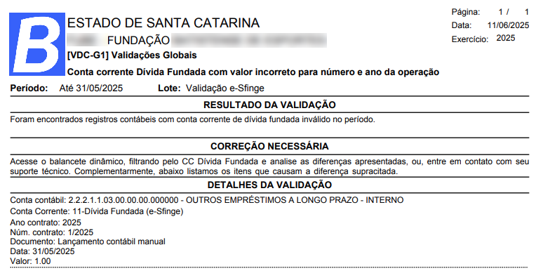 executando