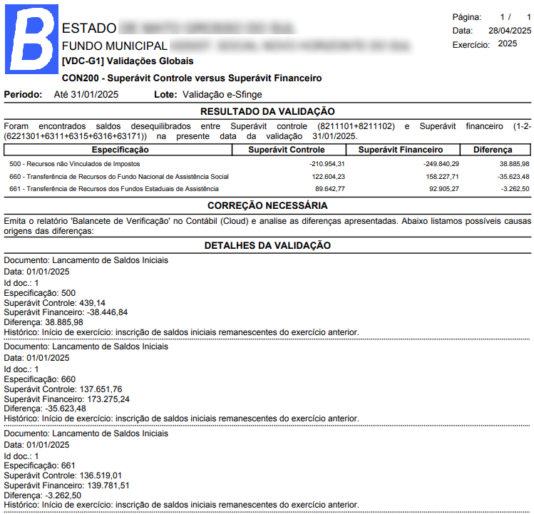 executando