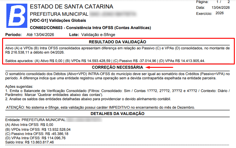 executando