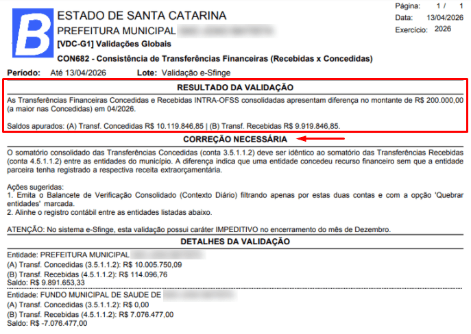 executando
