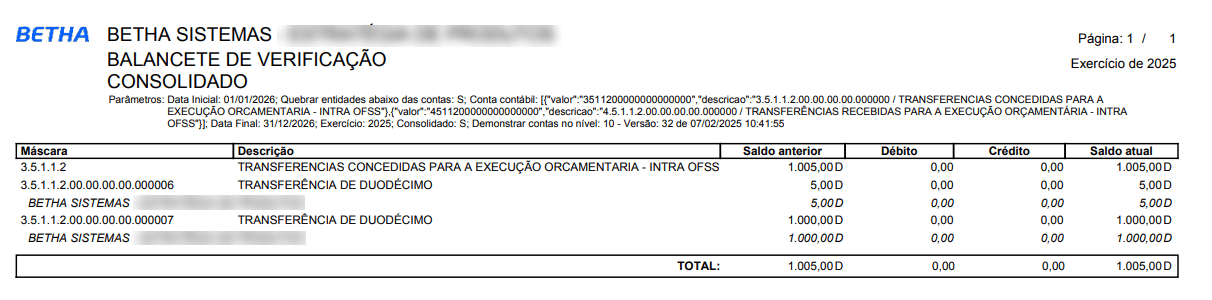 executando