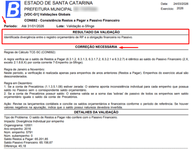 executando