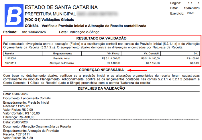 executando