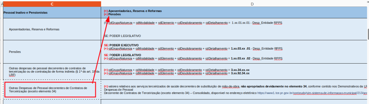 executando