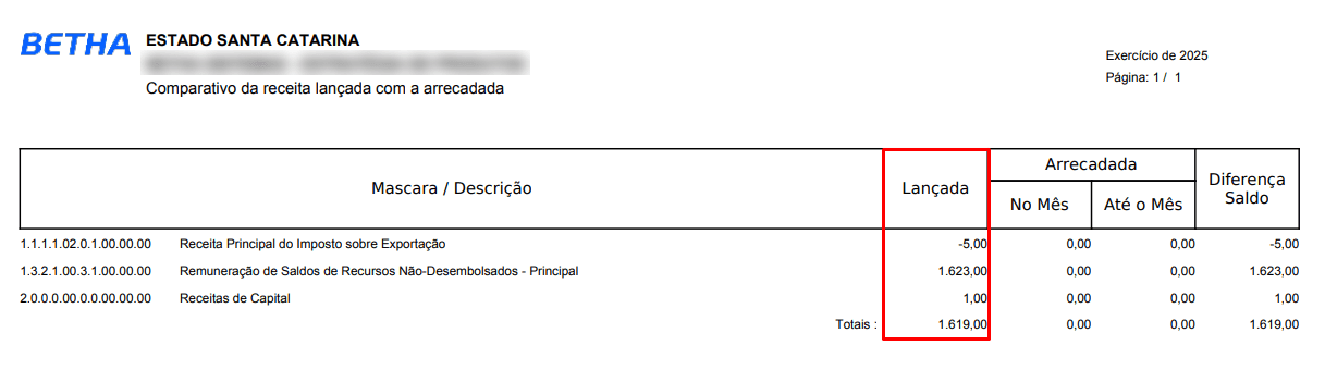 executando